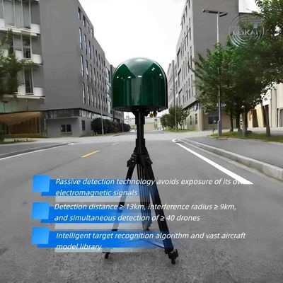 9 KM Ακτίνα Παρεμβολών, 13 KM Εμβέλεια Ανίχνευσης, Παθητική Ανίχνευση Φάσματος, Σύστημα Αντι-Drone, Αναγνώριση AI